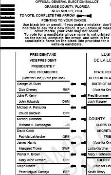 2004 Florida Ballot