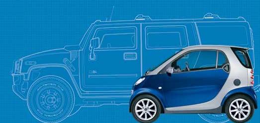 Smart Car Mercedes